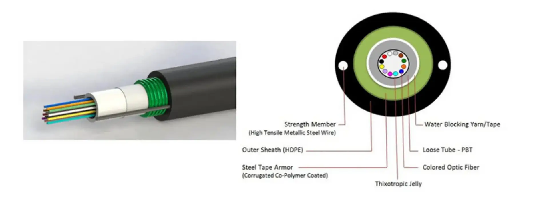 685d0f343420928fd4f7ddd5